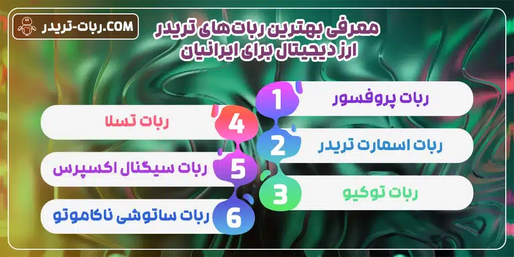 معرفی بهترین ربات‌های تریدر ارز دیجیتال برای ایرانیان