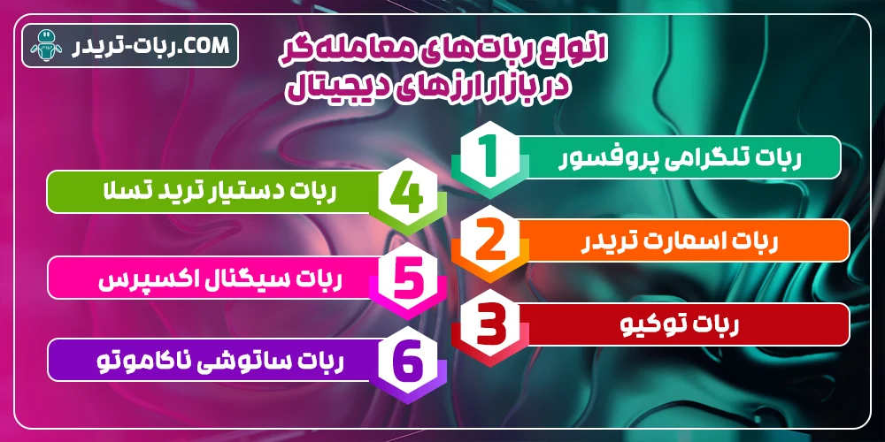 انواع ربات‌های معامله‌گر در بازار ارزهای دیجیتال