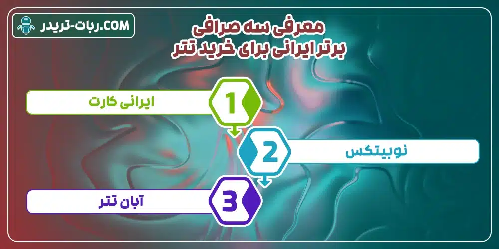 تصویر مقایسه صرافیهای ایرانی برای خرید تتر